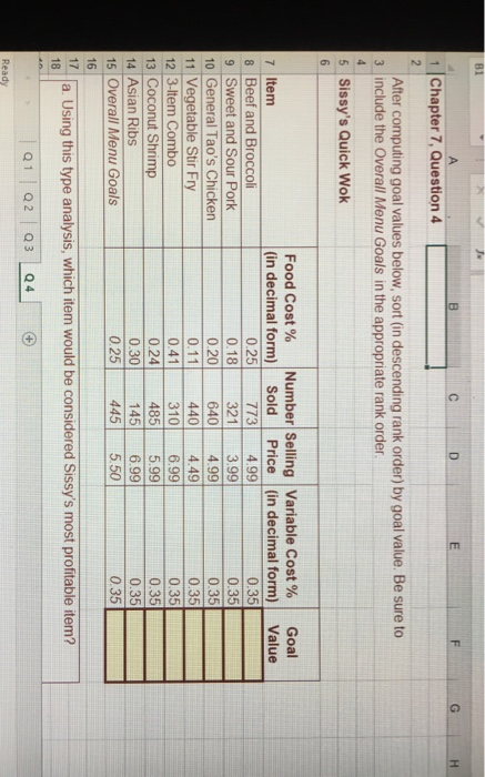 38 Tortilla Soup Cost of Product $4.50 4.00 4.25 2.00 2.50 200