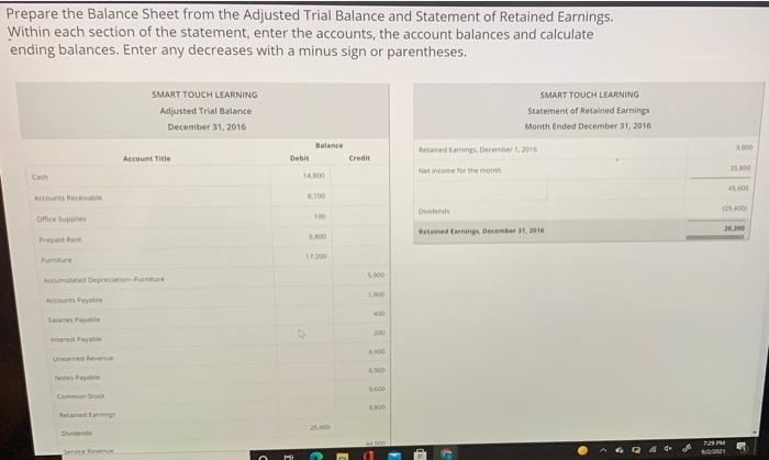 Activity 3.b Prepare the Balance Sheet from the Adjusted Trial Balance and