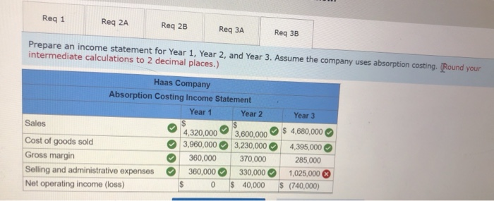 Statements (L07-1, LO7. 2] Haas Company manufactures and sells one product. The