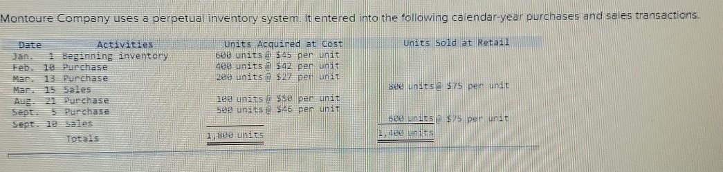 Old MathJax webview specific identification ^ computer the cost assigned to ending
