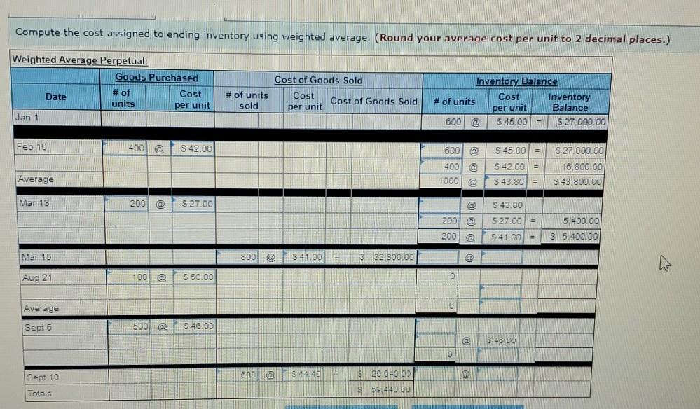 inventory using specific identification. for specific identification, units sold consist of 600