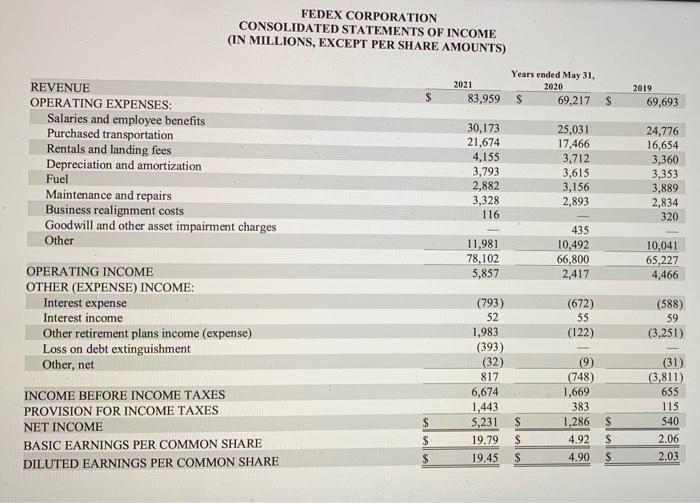 Collection Period Ratio c)Profit Margin Ratio d)Assets Turnover Ratio FEDEX CORPORATION CONSOLIDATED