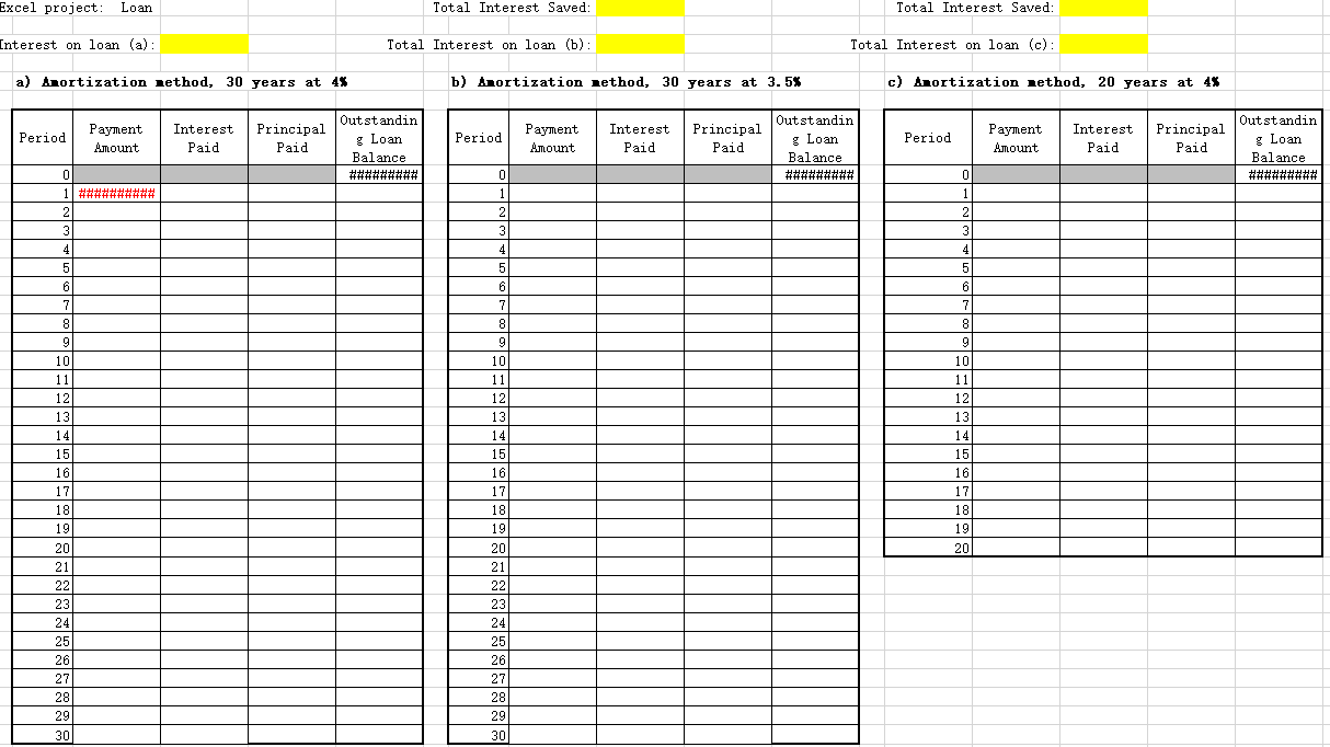 an amortization schedule for the following: a. A $500,000 loan with level