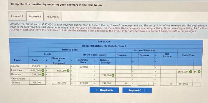 need b and c. thank you! 5 Problem 6-27A (Algo) Computing and
