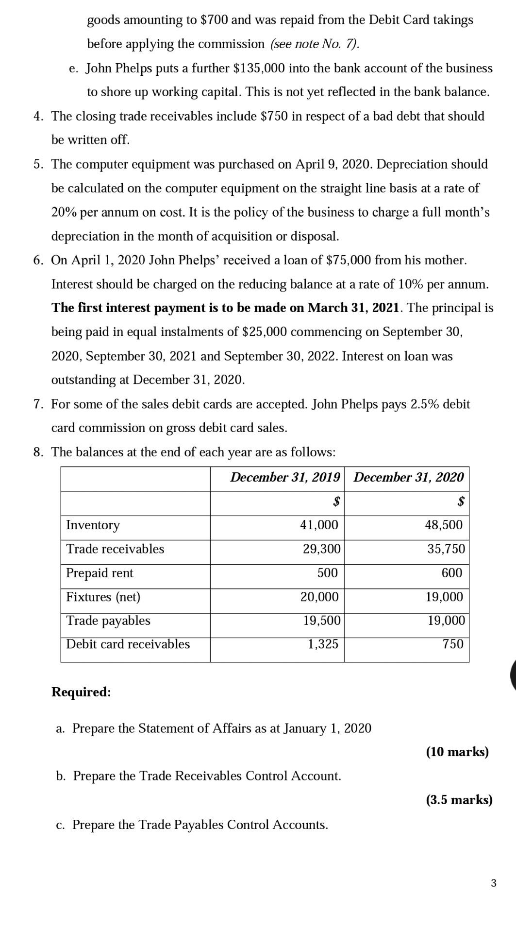 small business for many years and has never kept adequate accounting records.