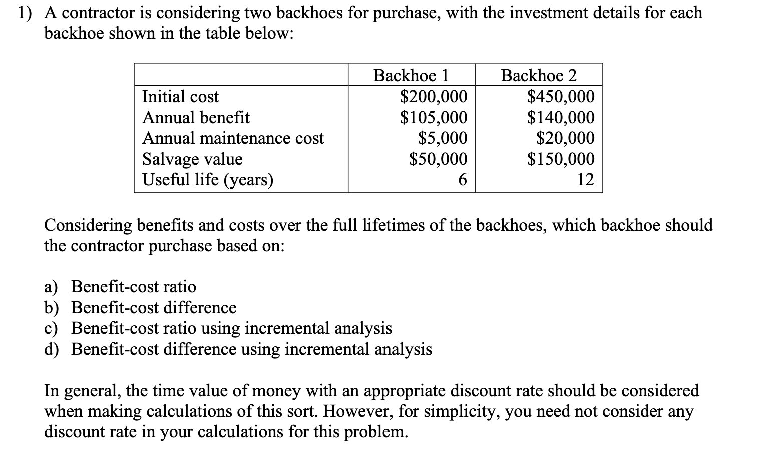 from Problem 1 of Homework #3. For each option, compute the asset
