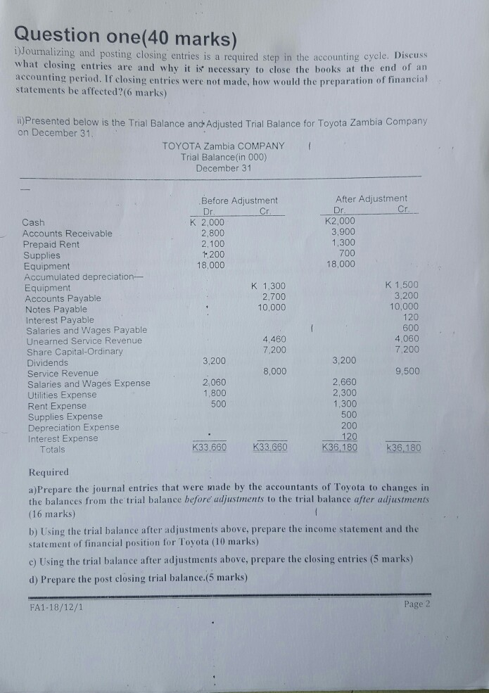 answer please Question one(40 marks) i)Joumalizing and posting closing entries is