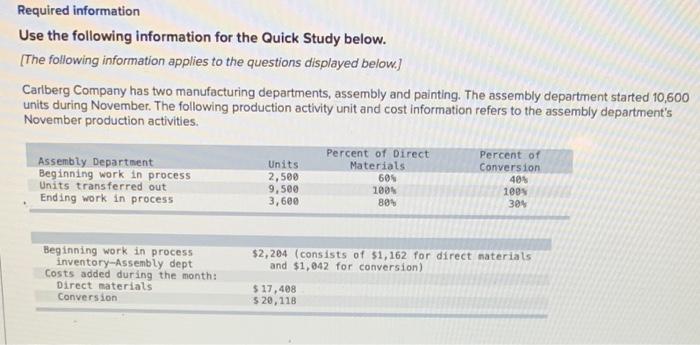  Required information Use the following information for the Quick Study below.