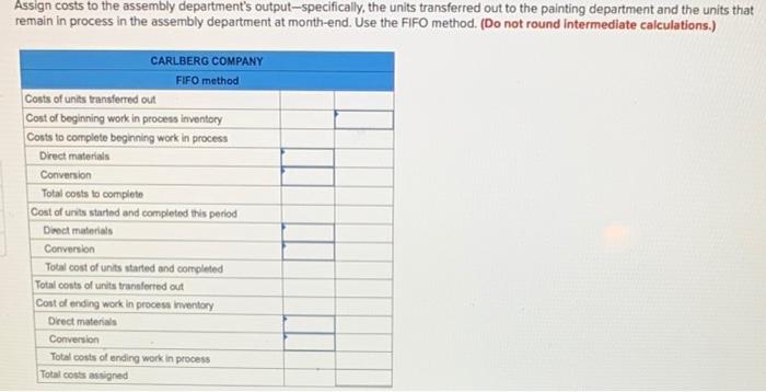 [The following information applies to the questions displayed below.) Carlberg Company has