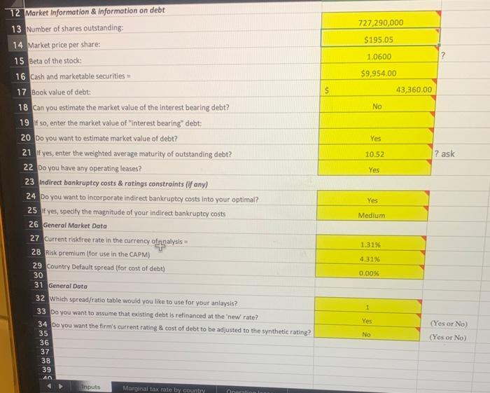 is wrong with my input if someone can please help me. my