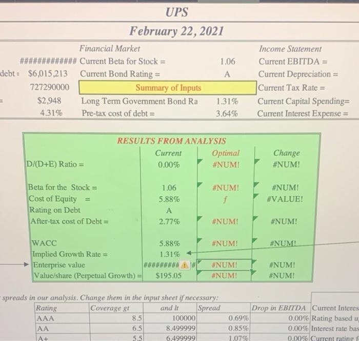 optimal capital structure is still showing error signs such as #NUM thank