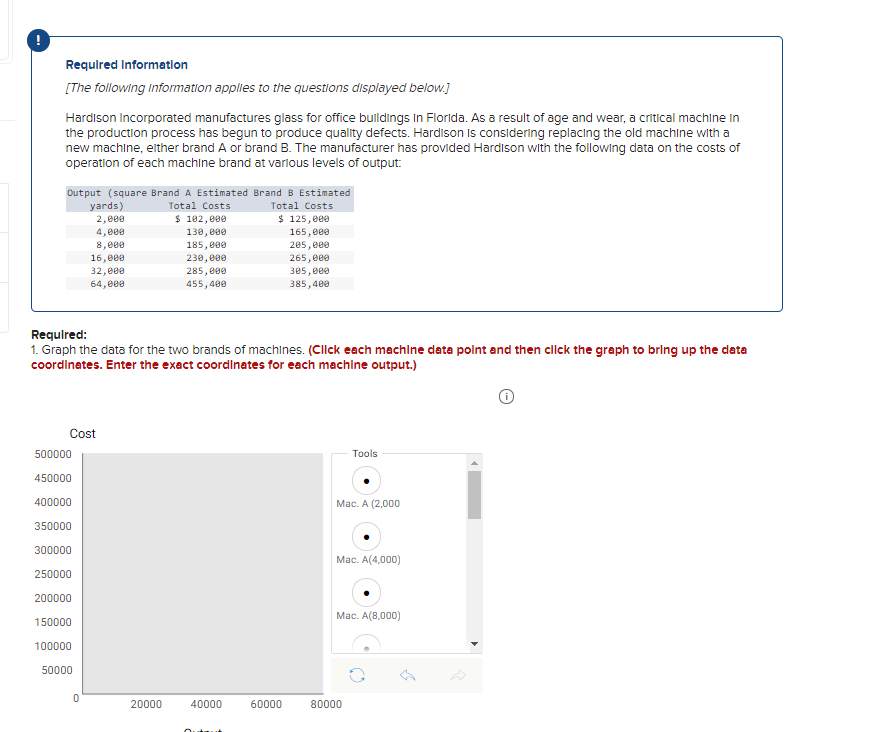  Please help with this problem, I am stuck. Thank you Required