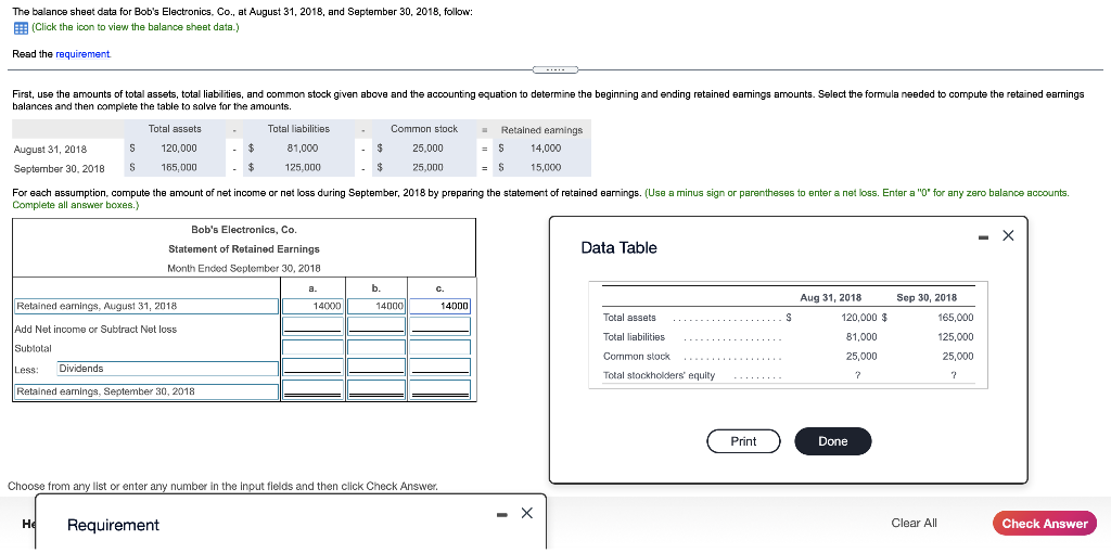 please answer all the requirements The balance sheet data for Bob's Electronics