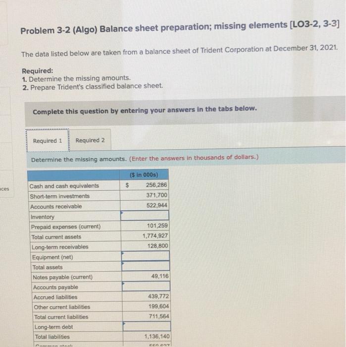  Problem 3-2 (Algo) Balance sheet preparation; missing elements (LO3-2, 3-3) The