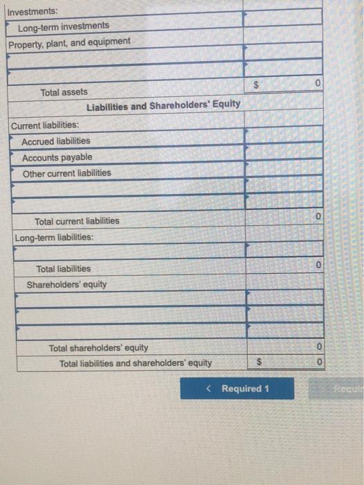 Trident's classified balance sheet. Complete this question by entering your answers in
