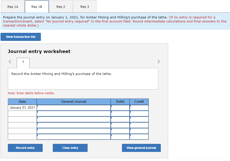 Exercise 14-17 (Algo) Note with unrealistic interest rate; borrower; amortization schedule [LO14-3]