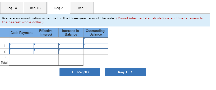 Amber Mining and Milling, Inc., contracted with Truax Corporation to have constructed