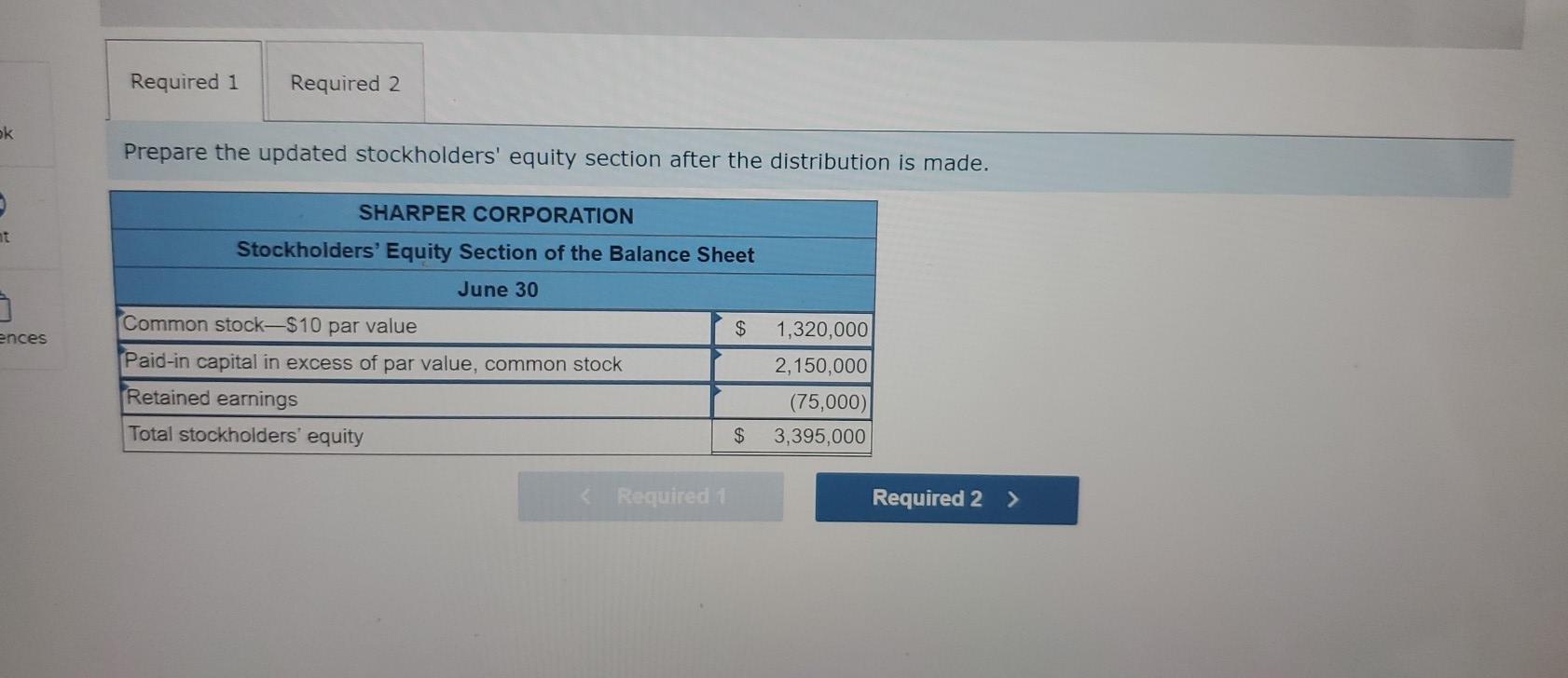 par value per share. The common stock was correct in my answer