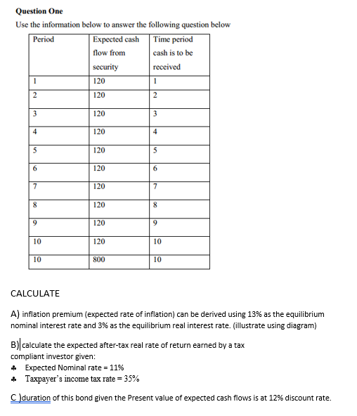 Question One Use the information below to answer the following question