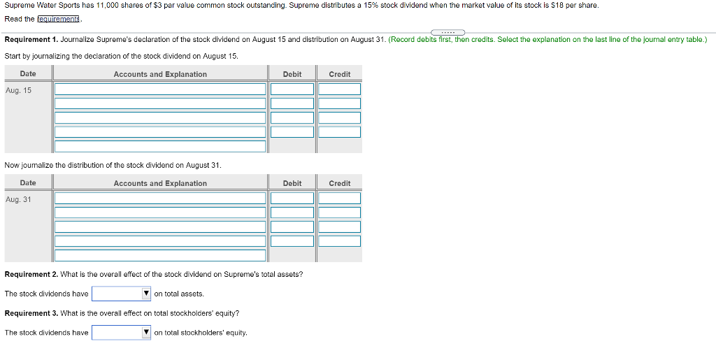 Hi I would like help please with this qeustion for accounting. Thank