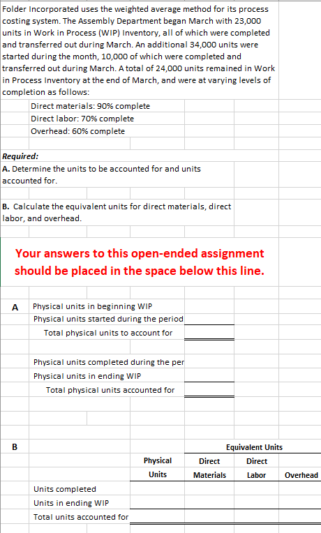 Folder Incorporated uses the weighted average method for its process costing system.