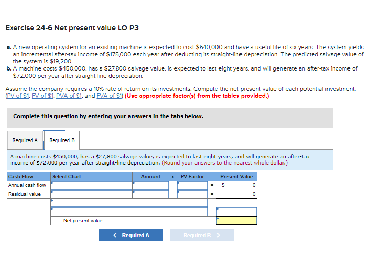 system for an existing machine is expected to cost $540.000 and have