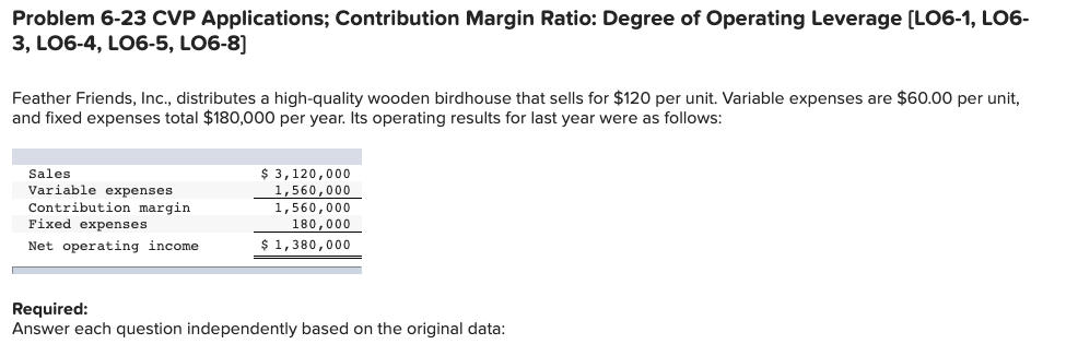  Problem 6-23 CVP Applications; Contribution Margin Ratio: Degree of Operating Leverage