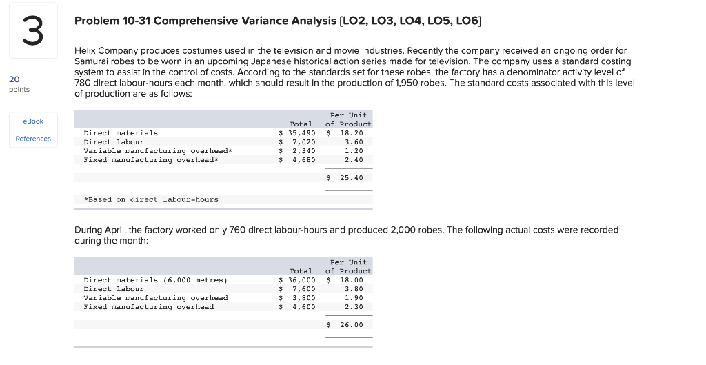  Problem 10-31 Comprehensive Variance Analysis (LO2, LO3, LO4, LOS, LO6] Helix