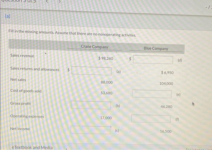  -/ (a) Fill in the missing amounts. Assume that there are