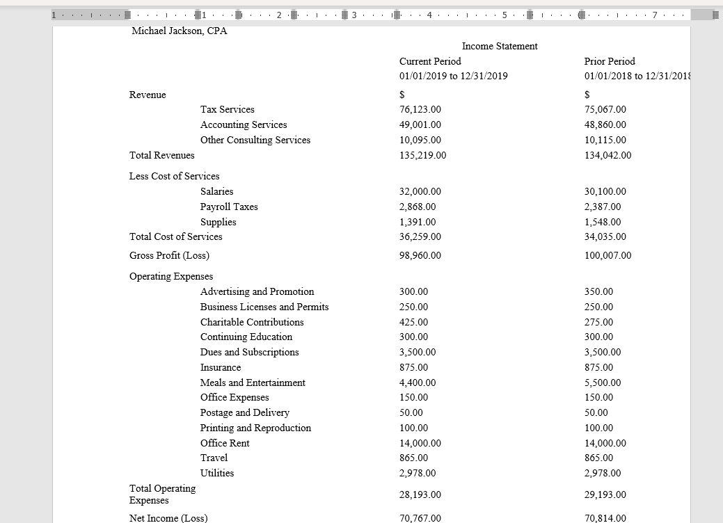  Michael Jackson is self-employed as a CPA. He uses the cash