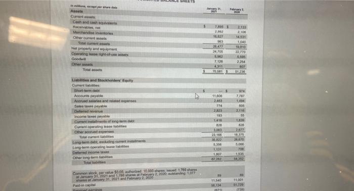 need help SHEETS 2011 Foly 2220 2.1 2,02 Ass Current Cash and