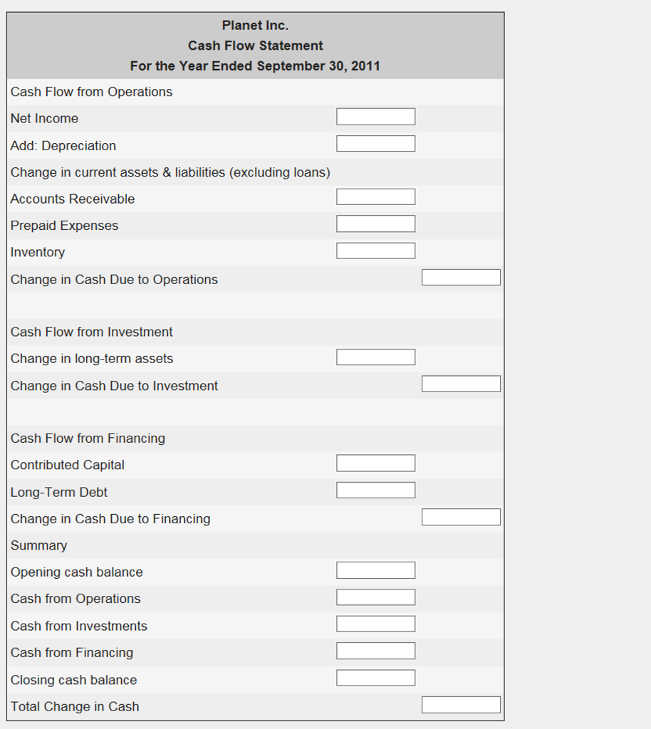 long-term liabilities). Note that the company did not sell any equipment and