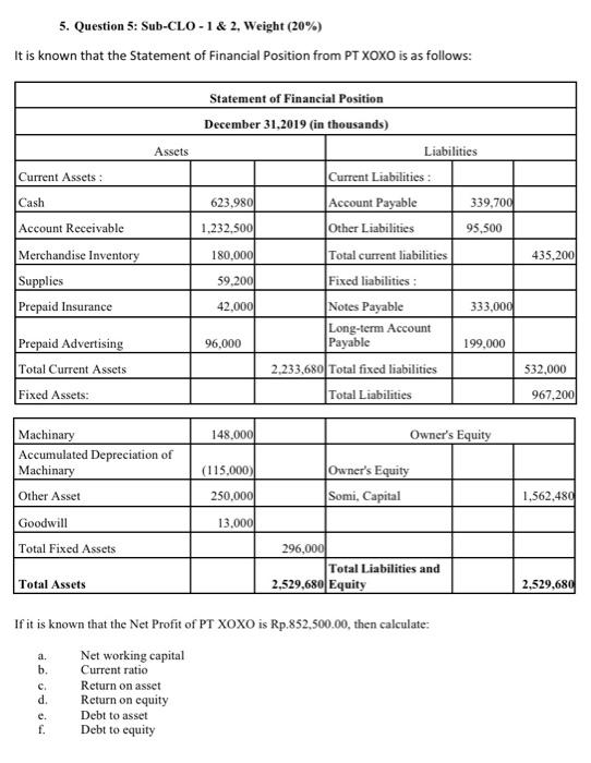  5. Question 5: Sub-CLO- 1 & 2, Weight (20%) It is
