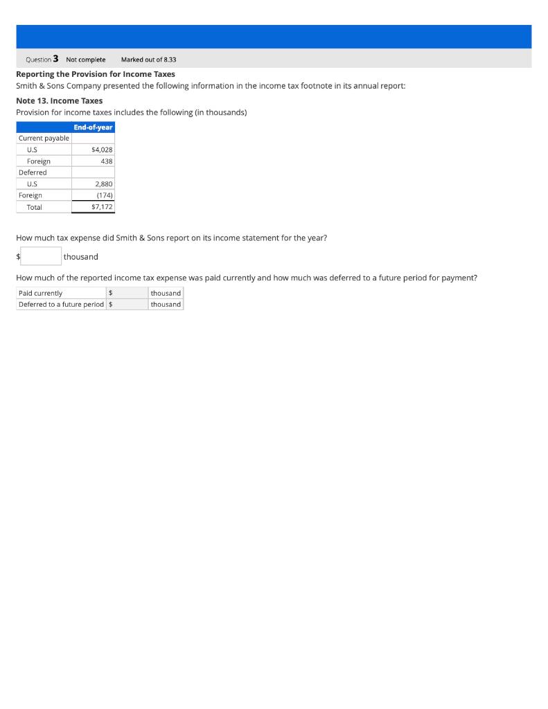 Question 3 Not complete Marked out of 8.33 Reporting the Provision