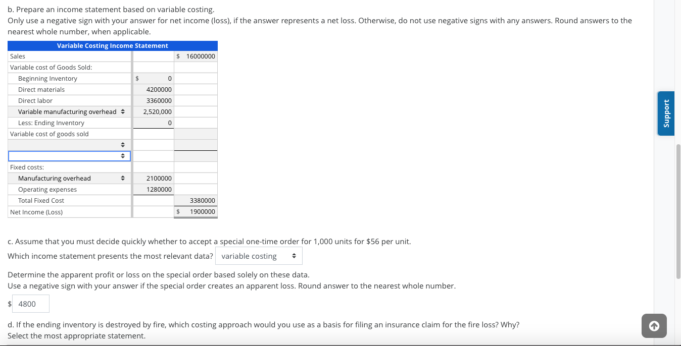 Summarized data for 2016 (the first year of operations) for Trenton Products,
