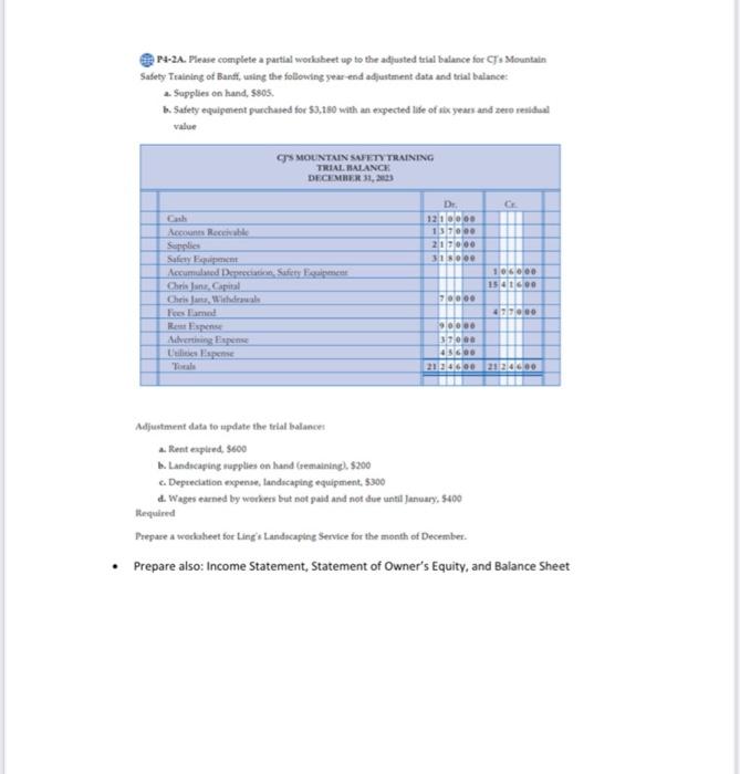  P4-2A. Please complete a partial worksheet up to the adjusted trial