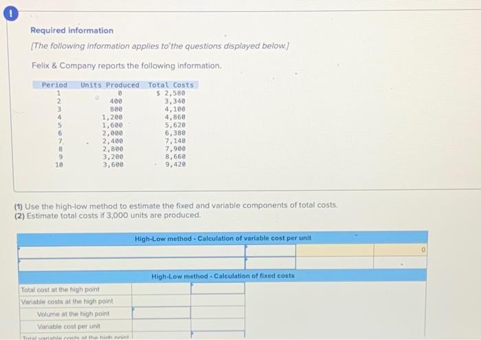 components of total costs. (2) Estimate total costs if 3,000 units are