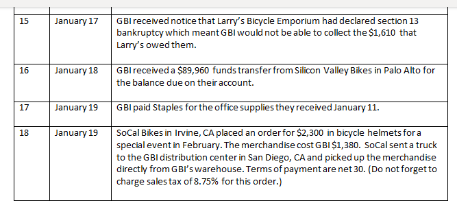 payroll for the previous month is $110,000. (Ignore payroll taxes for this