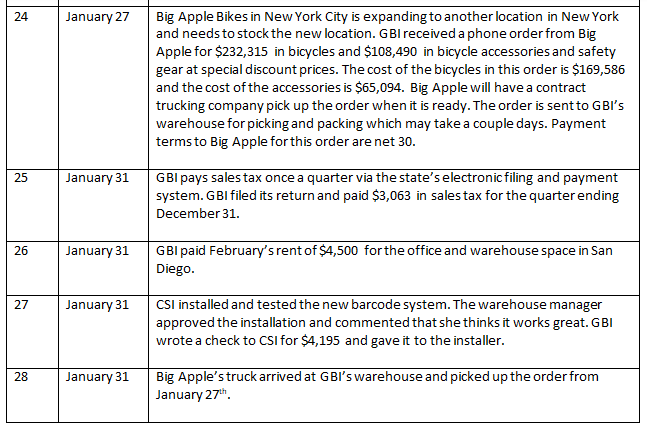 $55,692 in safety product inventory and $37,128 in raw materials from Dallas