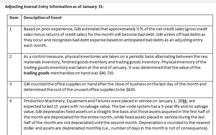 Bike Basics. This inventory was ordered on December 28. The payment terms