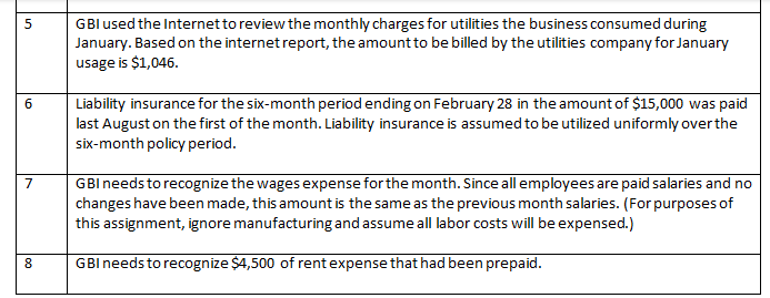 for the invoice total of $92,820 are net 10 days. GBI paid