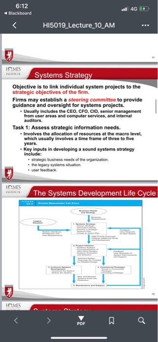 which provides guidance for accessing project feasibility. The term stands for technical,