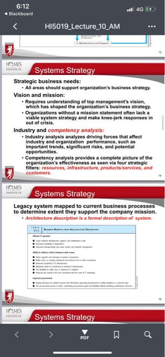 economic, legal, operational and schedules feasibility. Discuss these feasibilities briefly. And elaborate