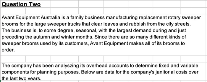 reference of the formulae used questions are stated in the requirements, which