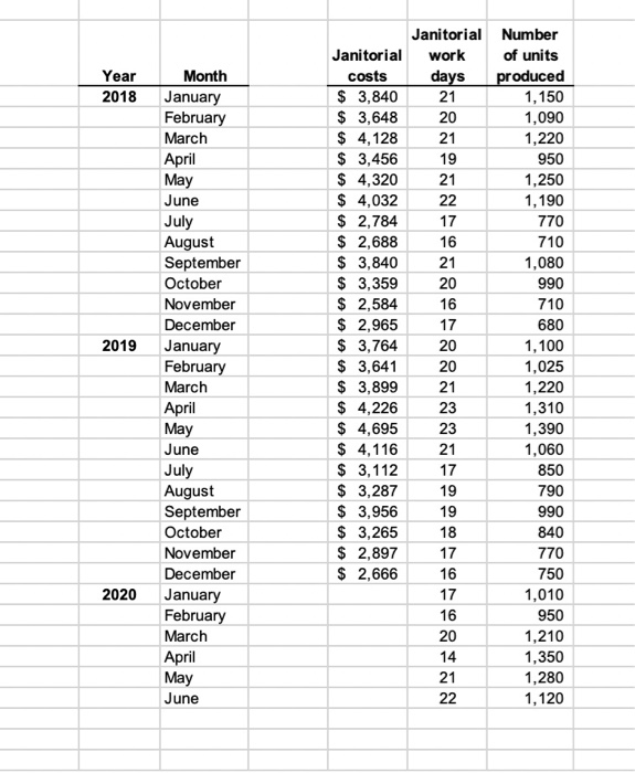 will require the use of the information contained in the graphics uploaded.