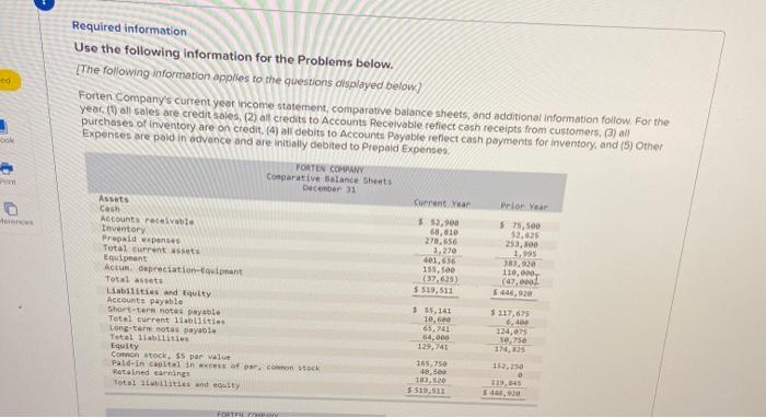  Required information Use the following information for the Problems below. [The