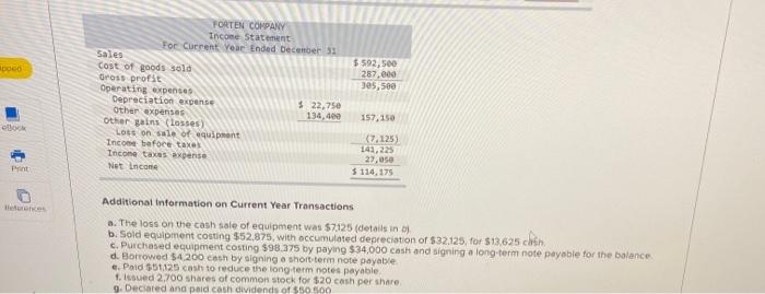 following doformation applies to the questions displayed below) Forten Company's current year