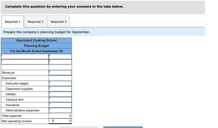 LO9-3] The Gourmand Cooking School runs short cooking courses at its small
