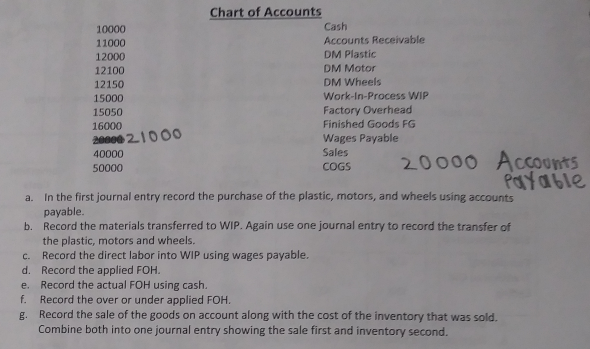 2. Part 3. Part 4. Part Two Instructions Using a spreadsheet and