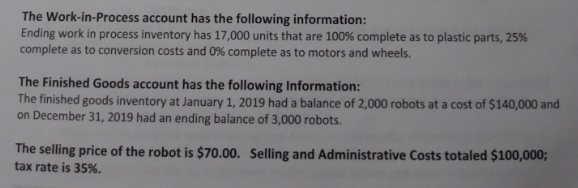 requirements: 1. Determine the predetermined overhead rate. 2. Determine the total number